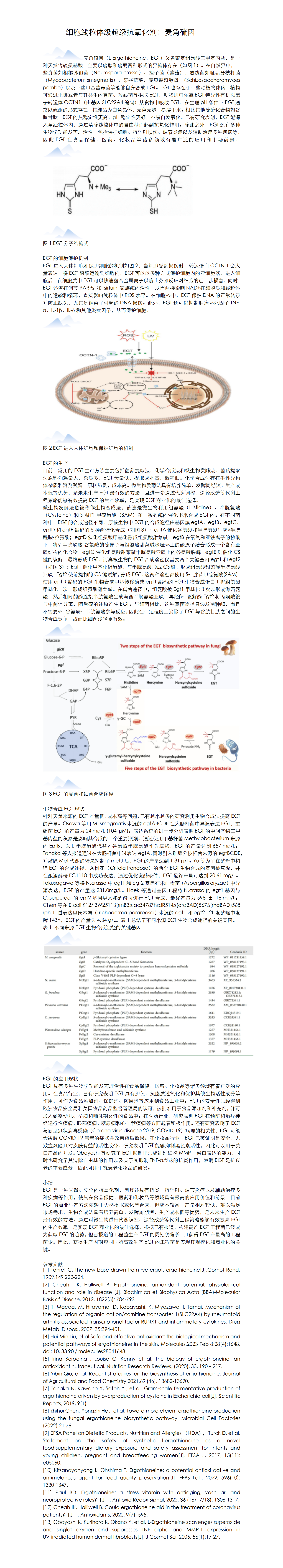 细胞线粒体级超级抗氧化剂_01
